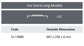 Perforated stainless steel lid for baskets