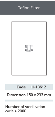Filtro de Teflón de 2000 Ciclos para Contenedor